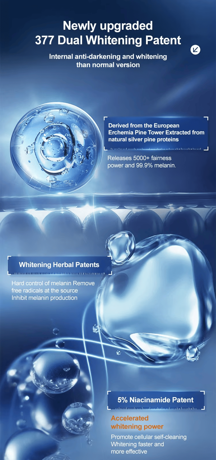 Spot Fading Urea Cream